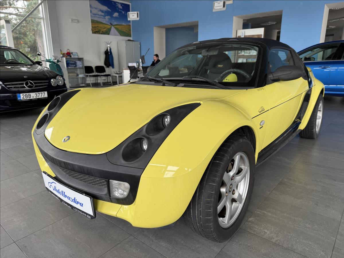 Smart Roadster