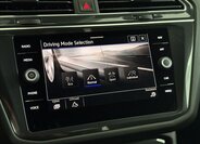 Volkswagen Tiguan Allspace SUV / Terénní 2,0 l 110 kw