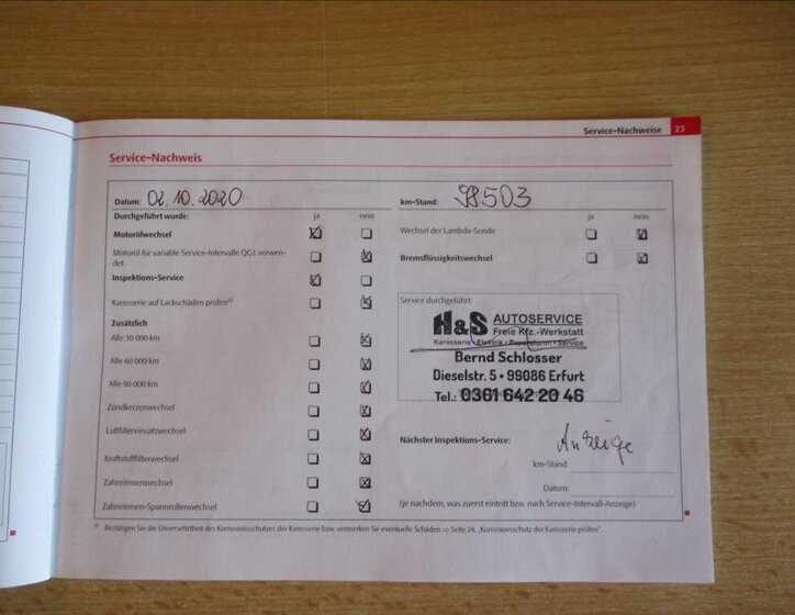 Škoda Fabia Hatchback 1,4 l 63 kw