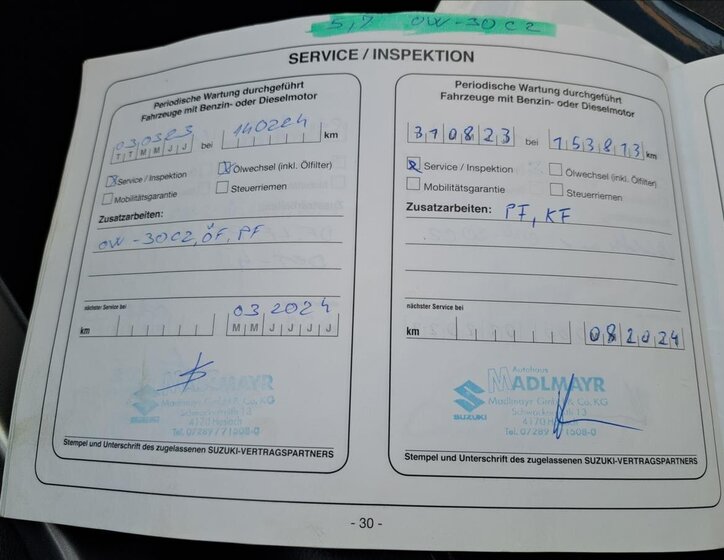 Suzuki SX4 S-Cross Hatchback 1,6 l 88 kw