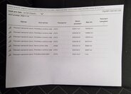 Škoda Fabia Kombi 999,0 70 kw