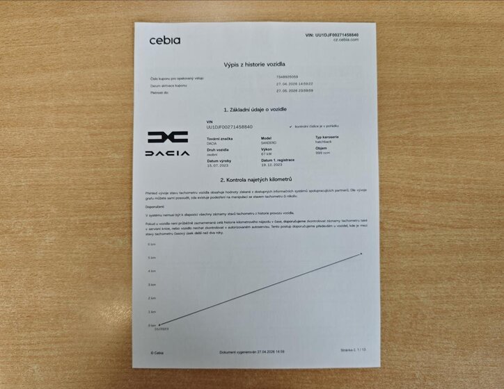 Dacia Sandero Hatchback 999,0 67 kw