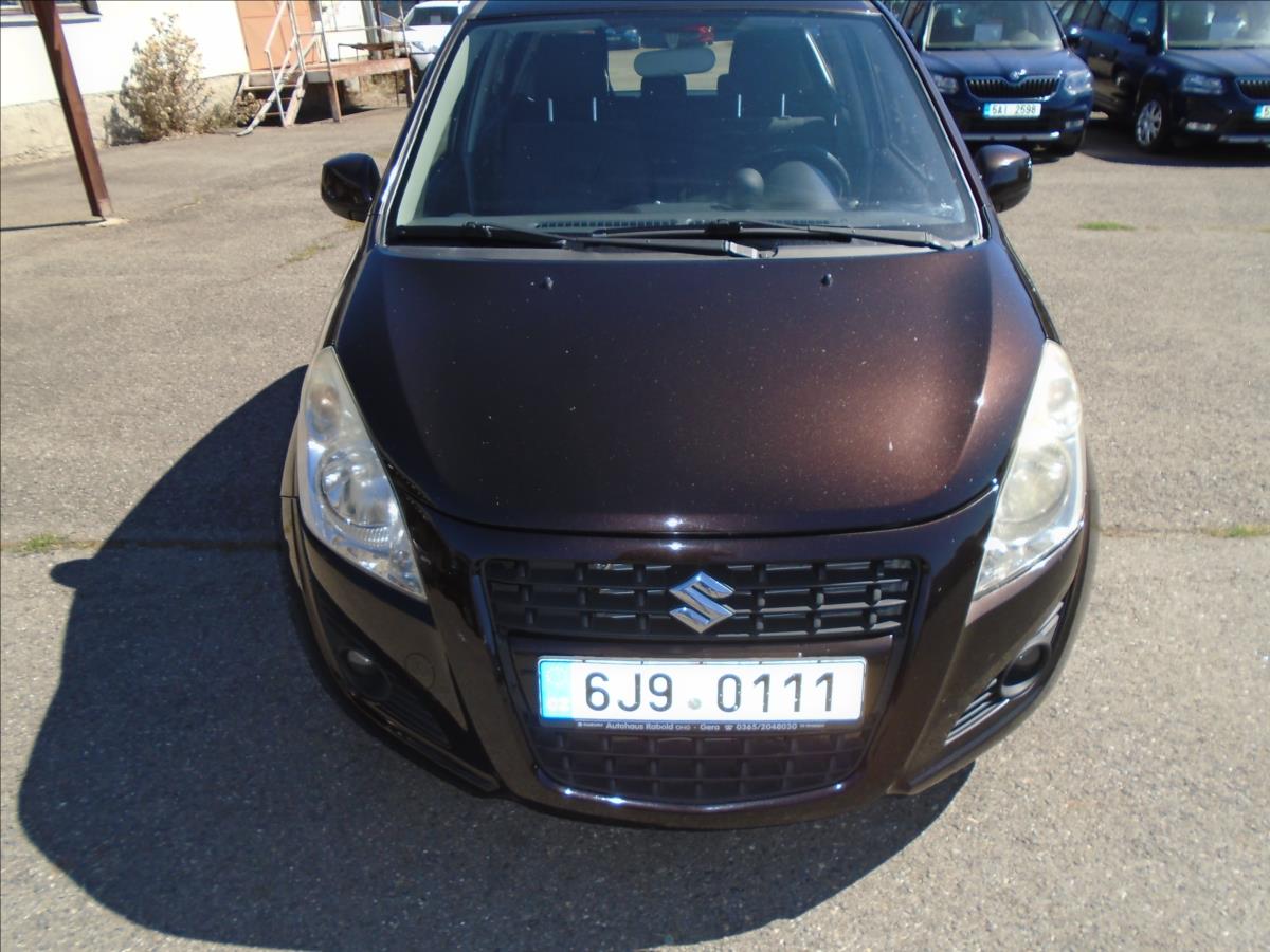 Suzuki Splash