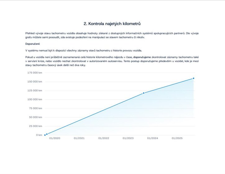 Škoda Kodiaq SUV / Terénní 2,0 l 110 kw