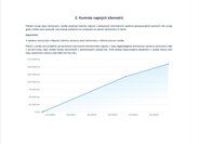 Škoda Kodiaq SUV / Terénní 2,0 l 110 kw