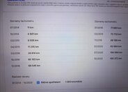 Fiat 500L Kombi 1,4 l 88 kw