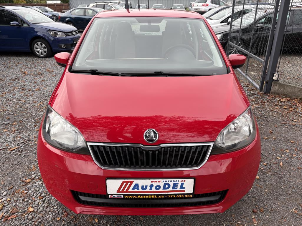 Škoda Citigo