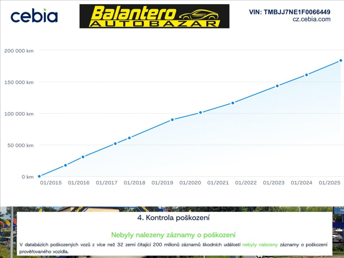 Škoda Octavia Kombi 2,0 l 110 kw