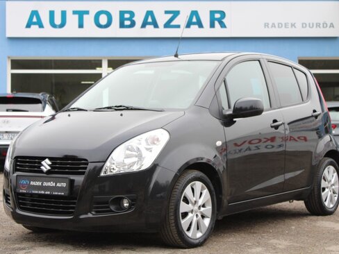Suzuki Splash