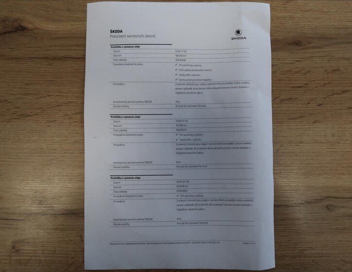 Škoda Karoq SUV 2,0 l 85 kw