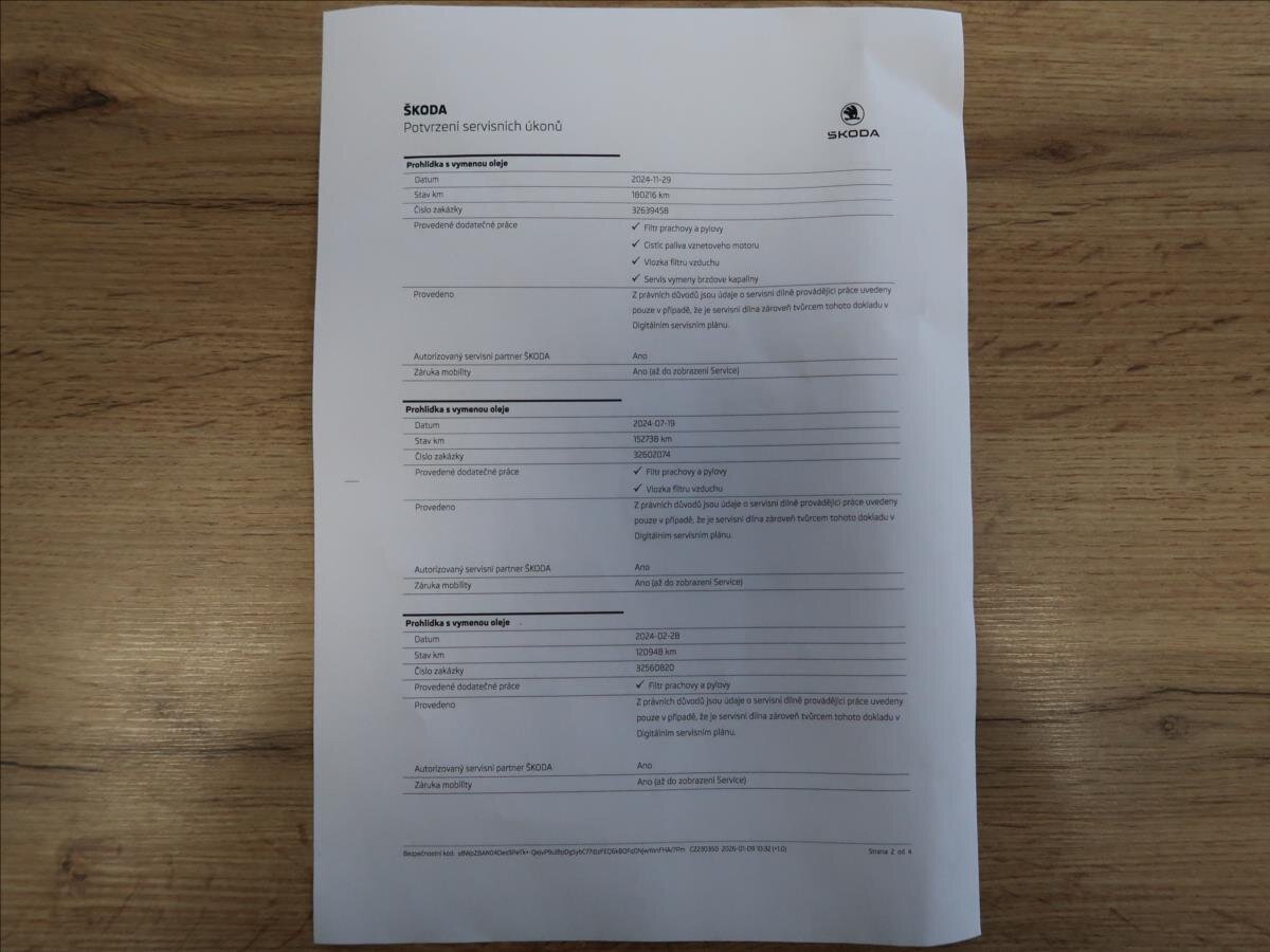 Škoda Karoq SUV 2,0 l 85 kw