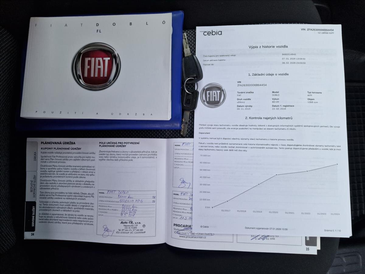 Fiat Dobló cargo