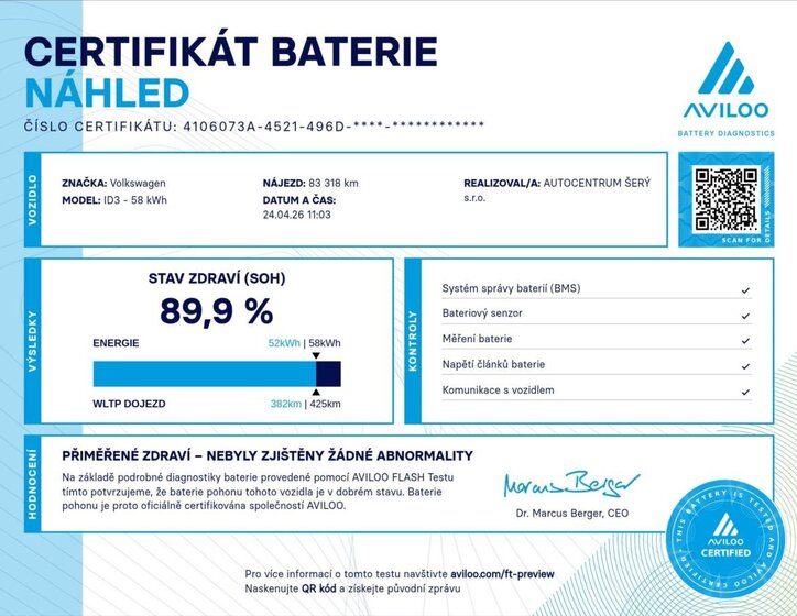 Volkswagen ID.3 Hatchback 0,0 150 kw