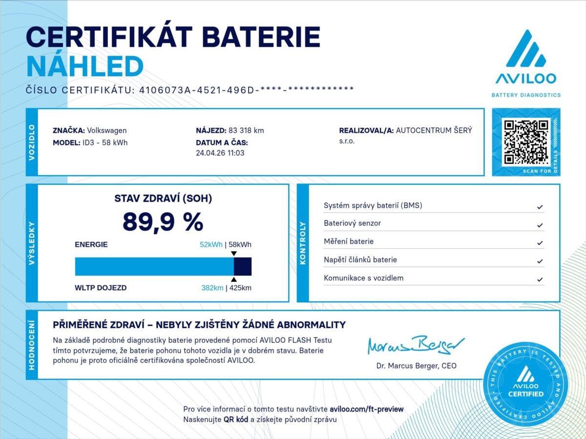 Volkswagen ID.3 Hatchback 0,0 150 kw
