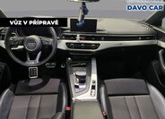 Audi A5 Liftback 2,0 l 185 kw