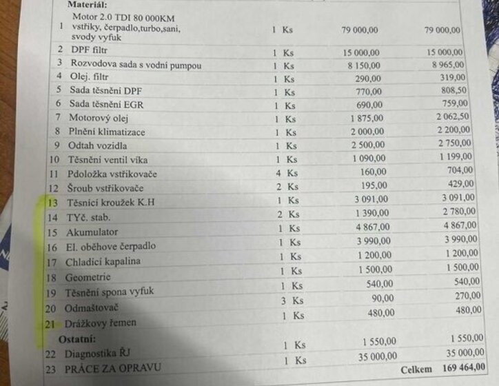 Volkswagen Passat Kombi 0,0 110 kw