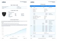 Peugeot 2008 SUV 0,0 100 kw