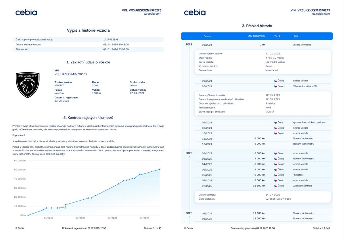 Peugeot 2008 SUV 0,0 100 kw