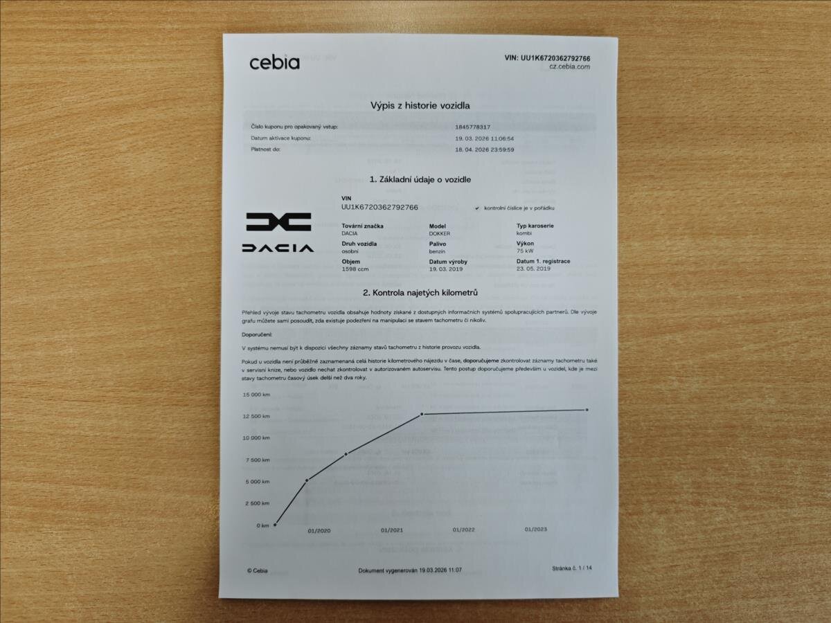 Dacia Dokker Kombi 1,6 l 75 kw