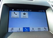 Ford Edge SUV / Terénní 2,0 l 132 kw