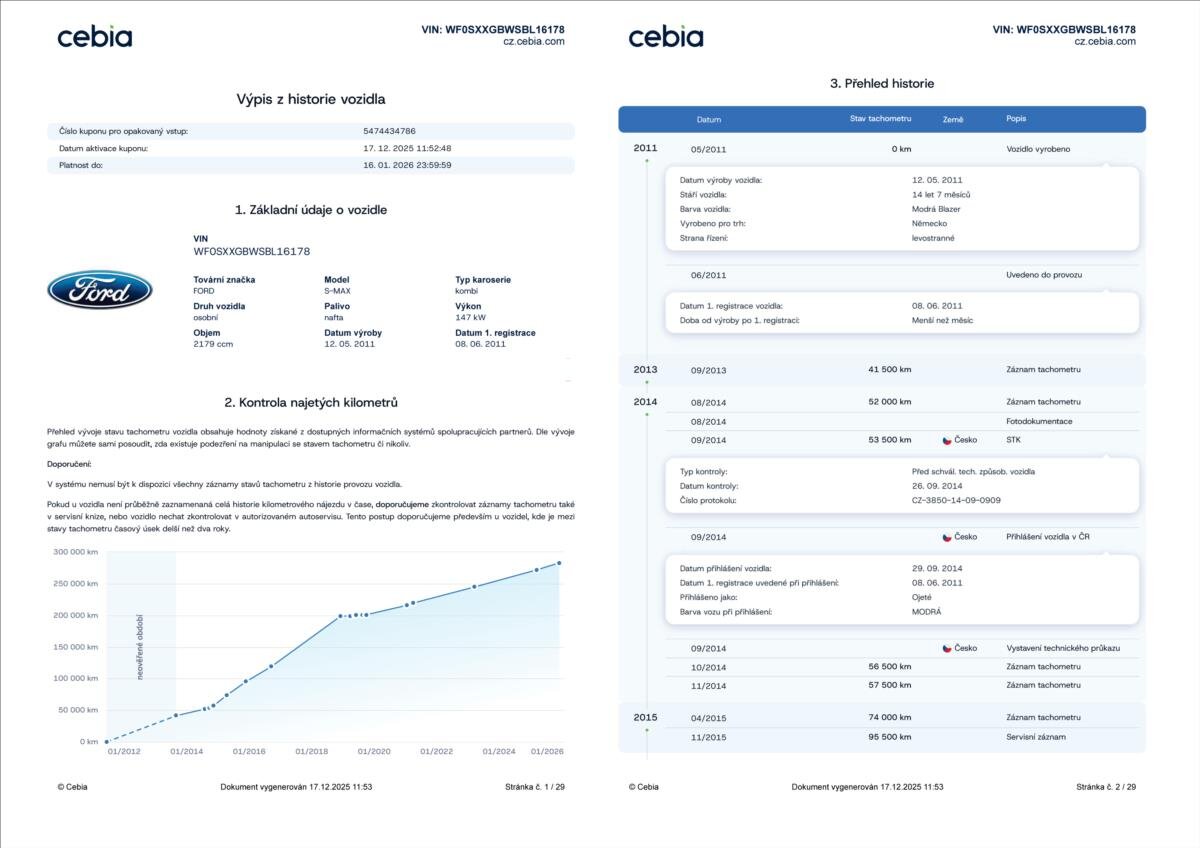 Ford S-MAX MPV 2,2 l 147 kw