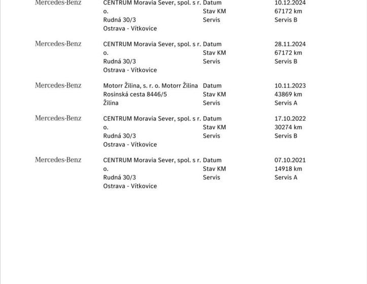 Mercedes-Benz GLS 50