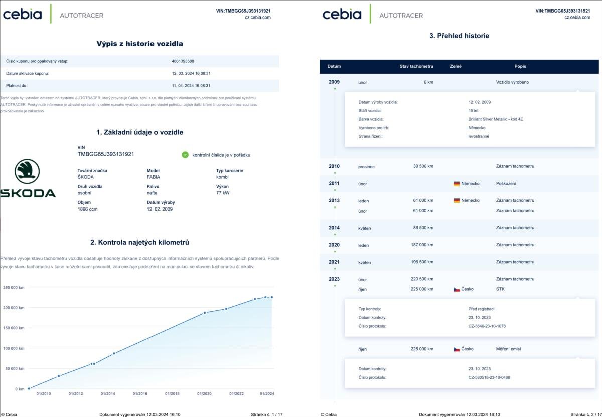 Škoda Fabia Kombi 1,9 l 77 kw