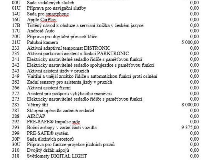 Mercedes-Benz CLE 31