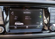 Škoda Fabia Kombi 1,4 l 66 kw