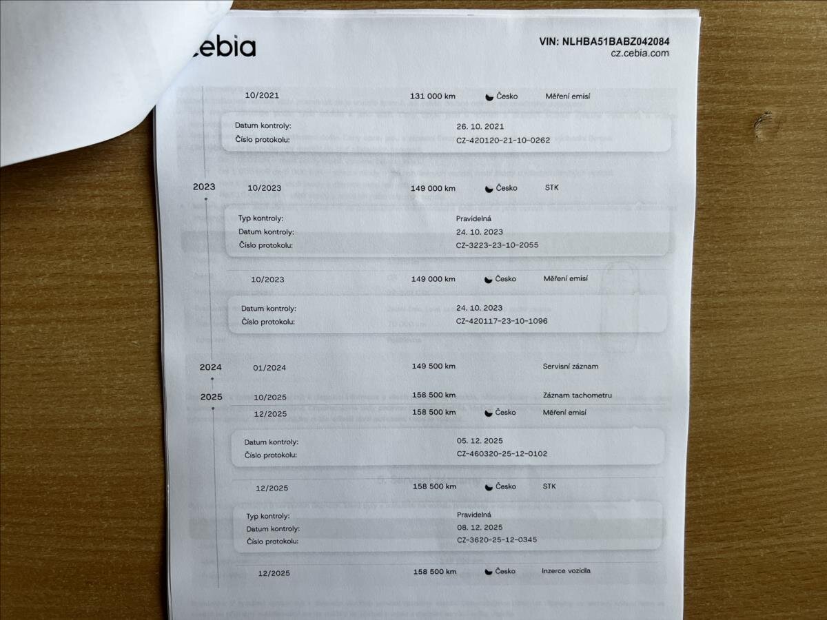 Hyundai i20 Hatchback 1,2 l 57 kw