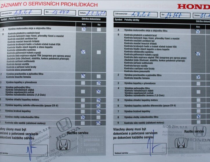 Honda CR-V SUV / Terénní 2,0 l 107 kw