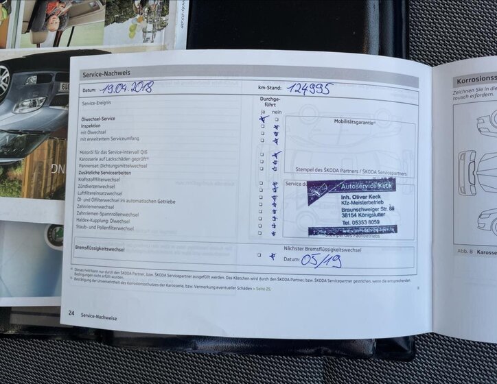 Škoda Fabia Hatchback 1,4 l 63 kw