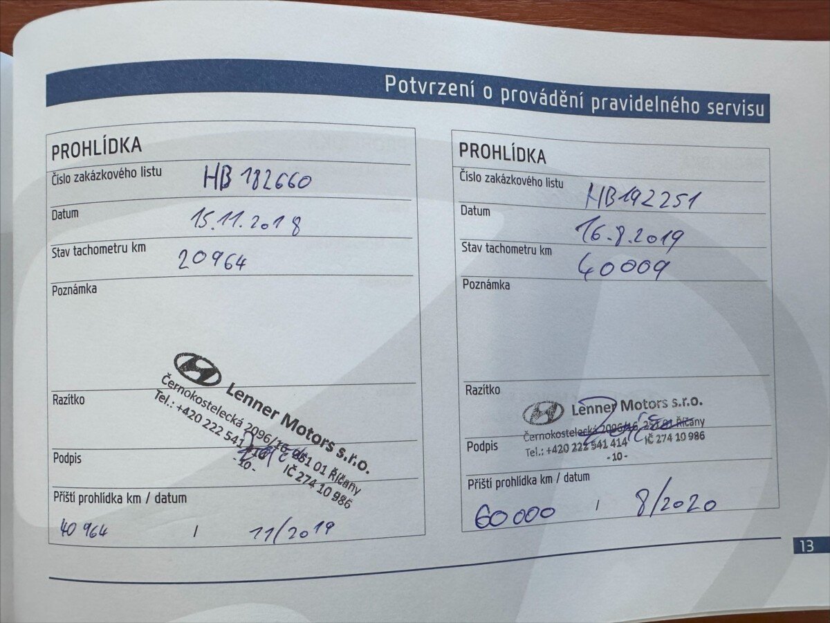 Hyundai ix20 Kombi 1,6 l 91 kw