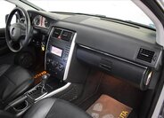 Mercedes-Benz Třídy B Hatchback 1,5 l 70 kw