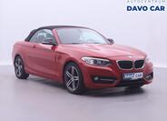 BMW Řada 2 1