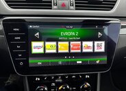 Škoda Superb Kombi 2,0 l 206 kw