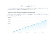 Škoda Scala Hatchback 1,6 l 85 kw