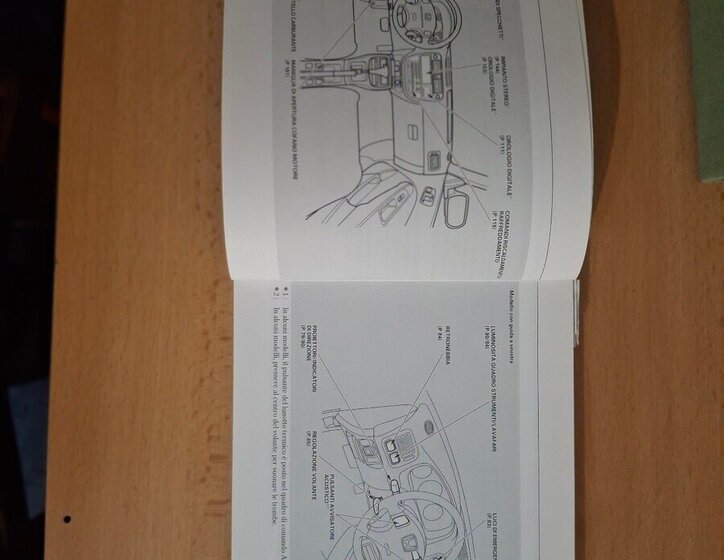 Honda Civic Hatchback 0,0 81 kw