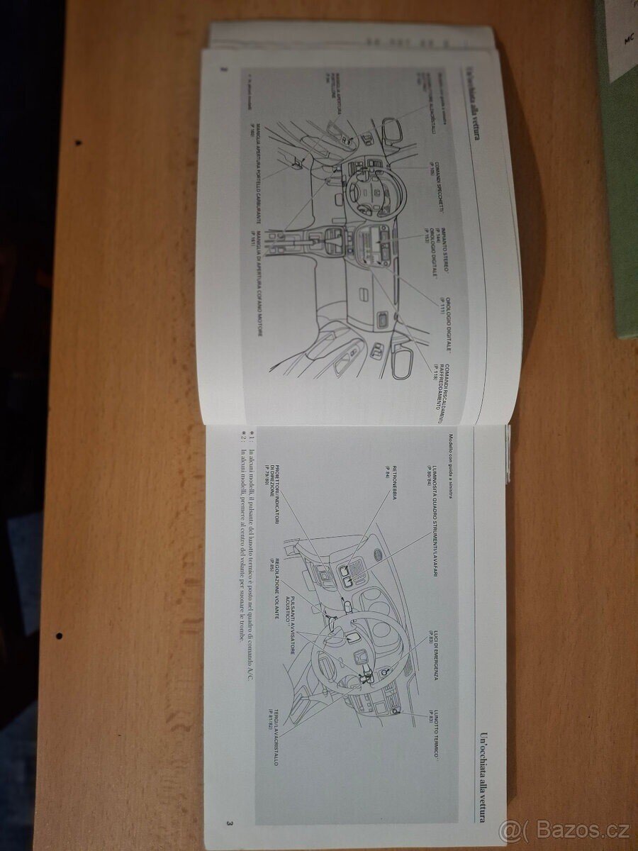 Honda Civic Hatchback 0,0 81 kw