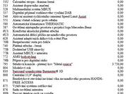 Mercedes-Benz CLE 32