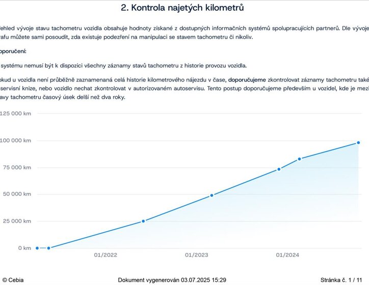 BMW Řada 2 Sedan / Limuzína 2,0 l 110 kw