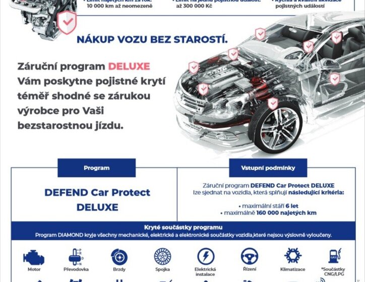 Volkswagen Tiguan Allspace SUV 1,5 l 110 kw