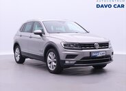 Volkswagen Tiguan SUV / Terénní 2,0 l 176 kw