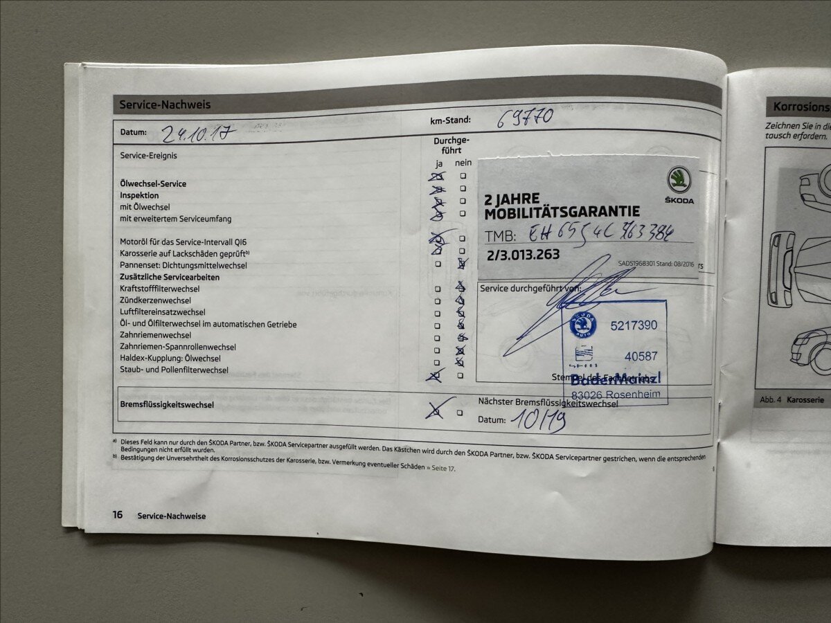 Škoda Fabia Hatchback 1,2 l 51 kw