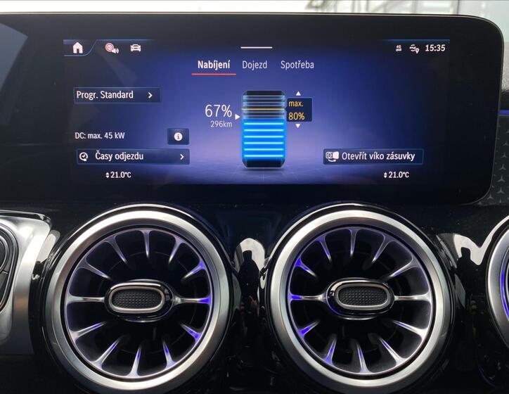 Mercedes-Benz EQB 21