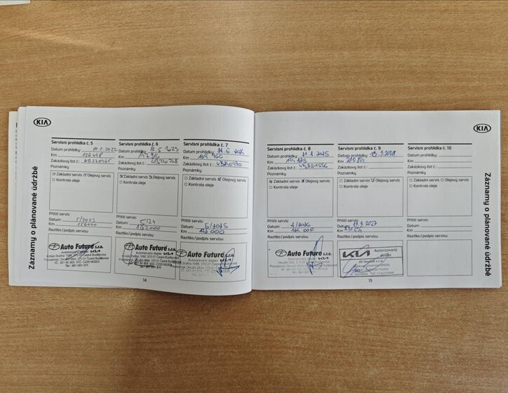 KIA Ceed Kombi 1,6 l 99 kw