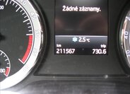 Škoda Kodiaq SUV 2,0 l 110 kw