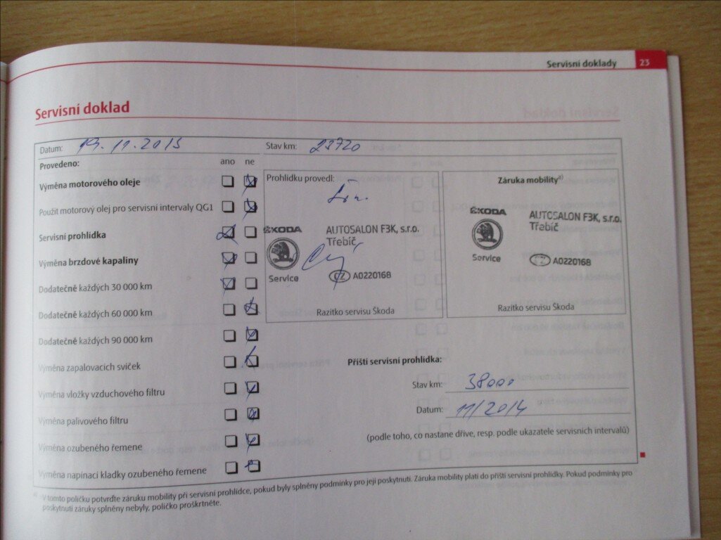 Škoda Roomster Kombi 1,2 l 51 kw