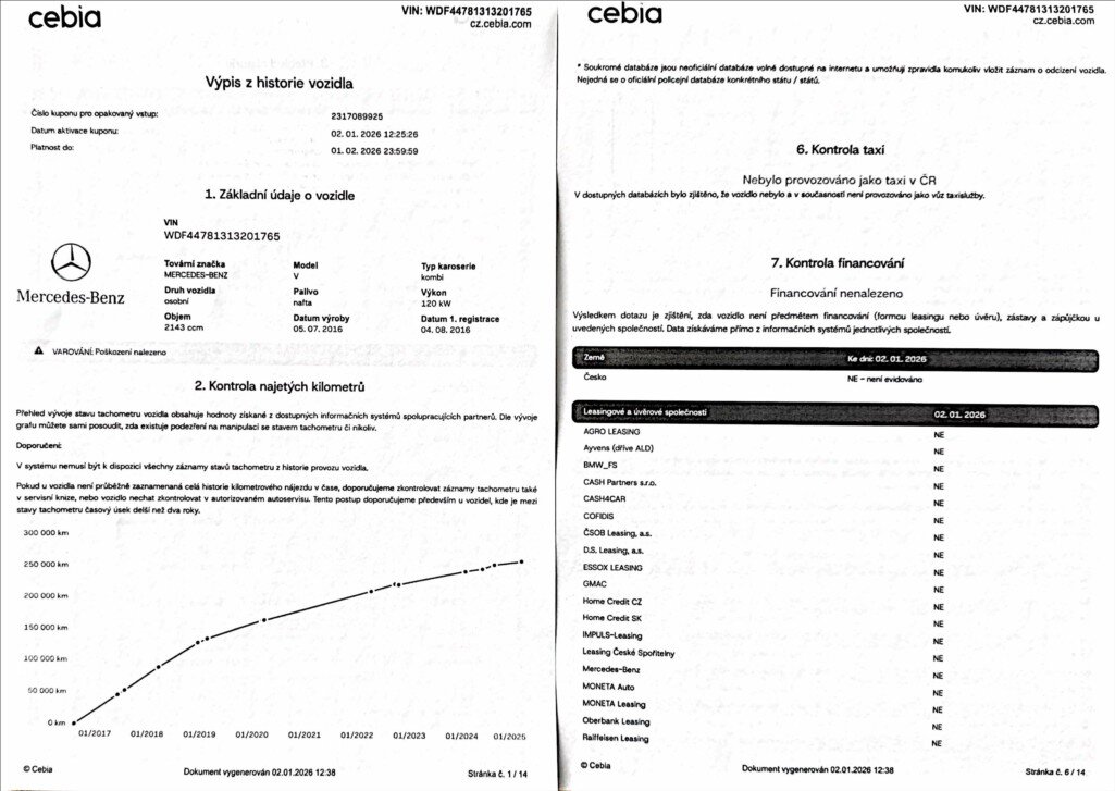 Mercedes-Benz Třídy V