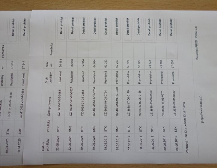 Škoda Favorit Hatchback 1,3 l 43 kw